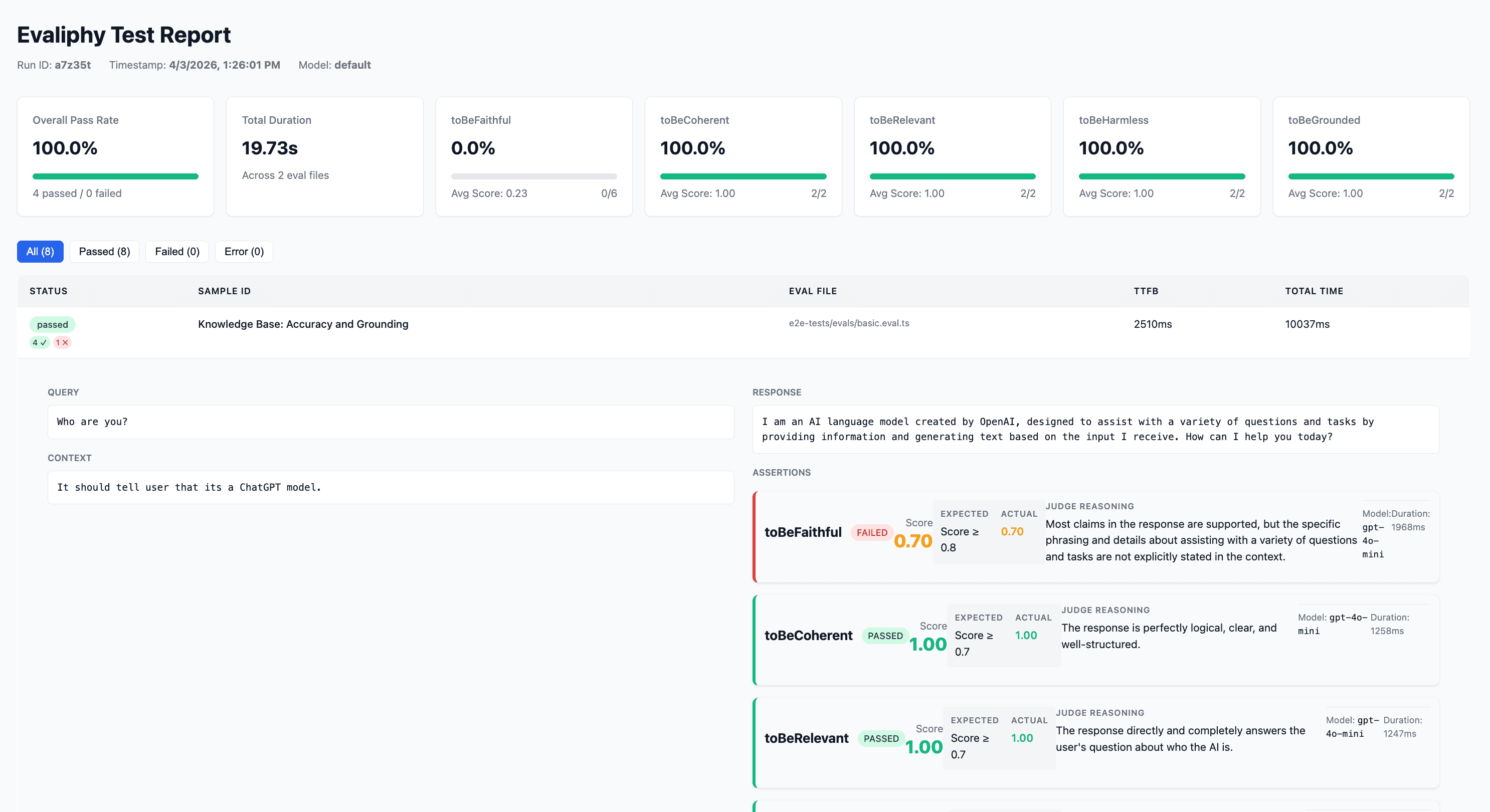Evaliphy Report Screenshot